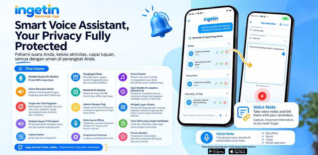Ingetin App Mockup